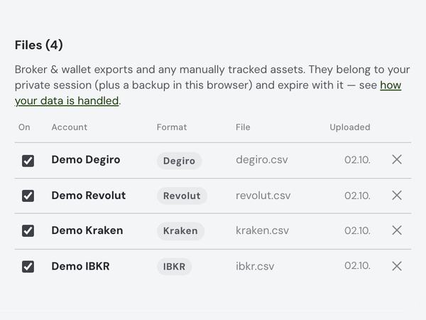 Settings, Data: the four demo broker files — Degiro, Revolut, Kraken and IBKR — each with its own on/off checkbox.